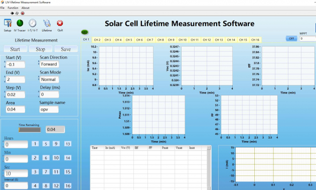 LIV太阳能电池综合分析软件 1