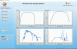 LIV -Solar Cell Analysis Software