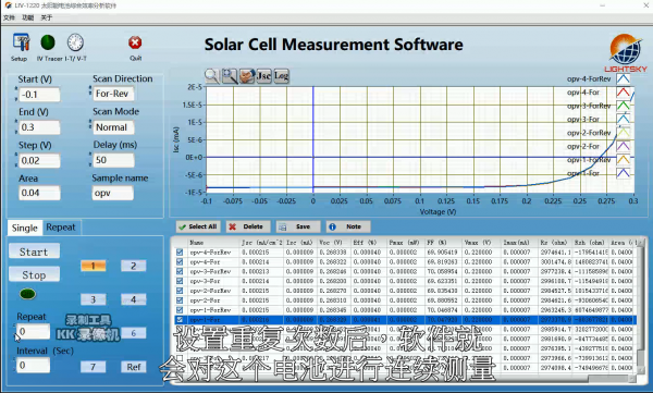 LIV太阳能电池综合分析软件