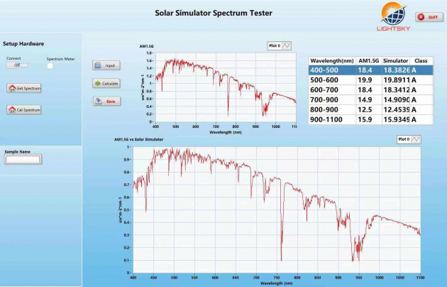 LIV太阳能电池综合分析软件 4